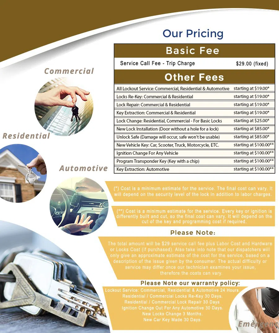 CO Locksmith Store Arvada, CO 866-622-3005